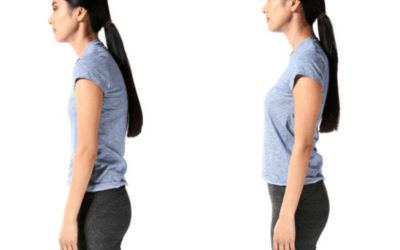 Everything you need to know about your posture